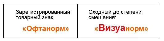 Аналогично обозначение