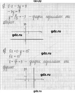 Упражнение 188 7 класс