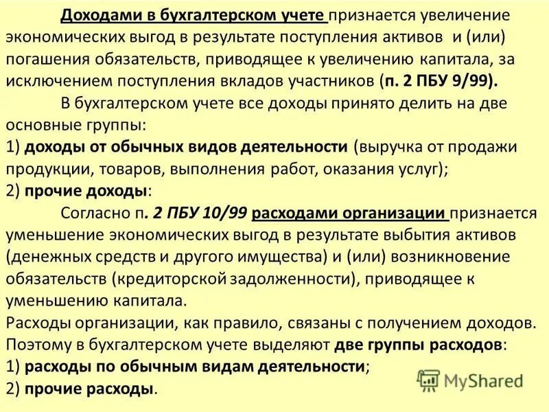 Поступления активов погашения обязательств