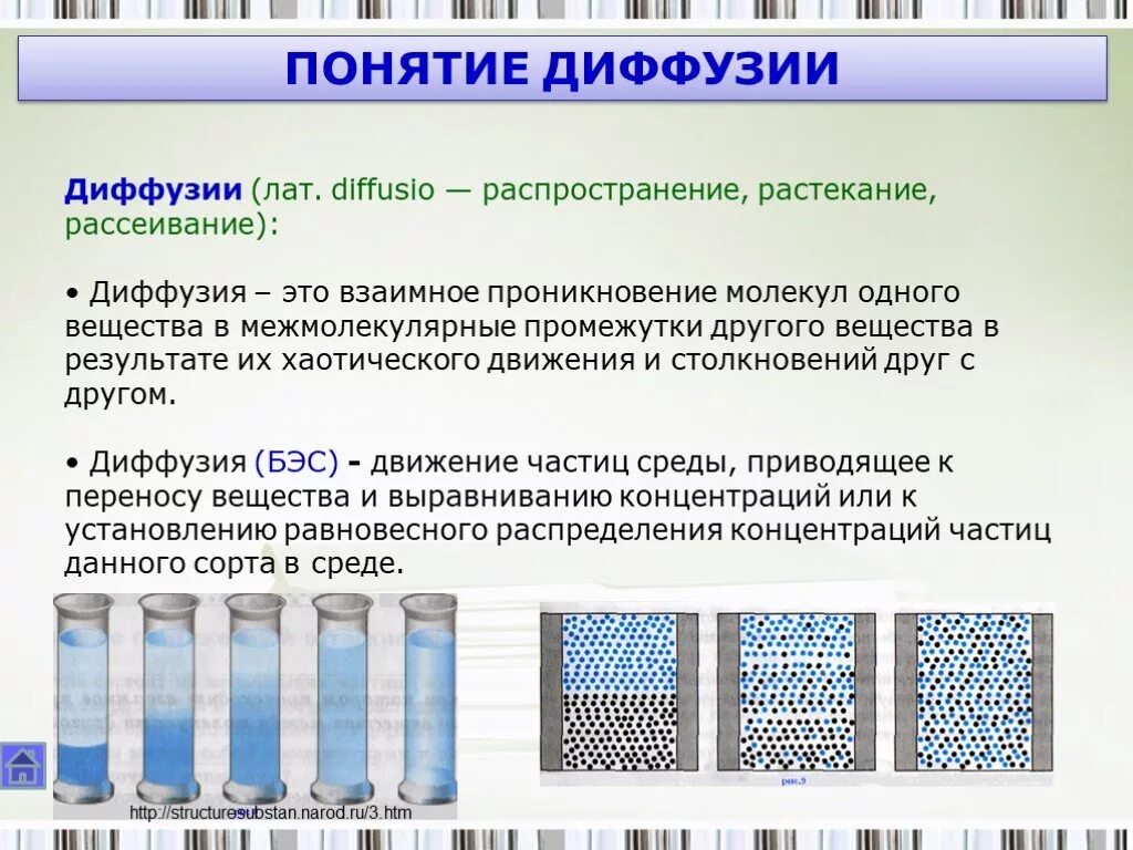 Диффузная способность. Диффузия. Понятие диффузии. Диффузия физика. Процесс диффузии.