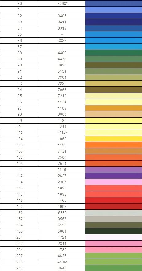 Таблица дмс гамма с названием цвета Карта цветов DMC Brown and grey, Bucilla, Color chart