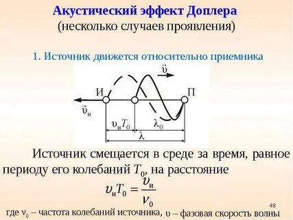 Источники упругих колебаний
