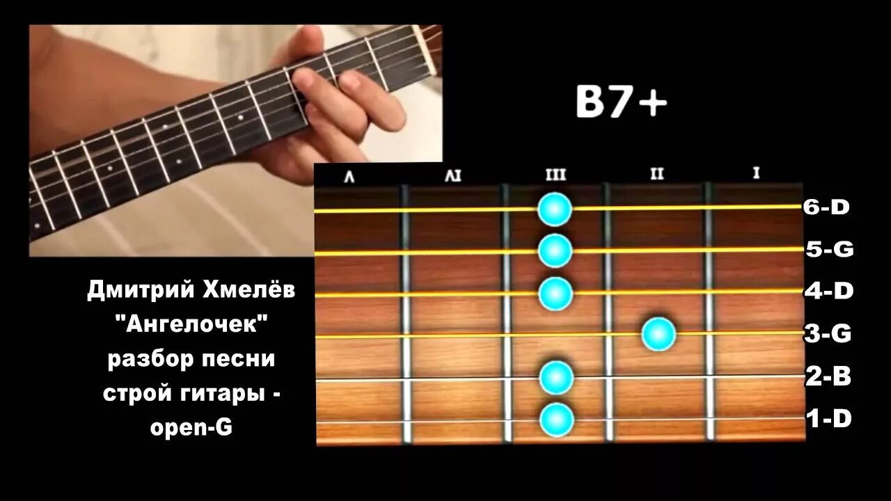 Опен g Строй гитары. Строй гитары Розенбаума open g. Строй open g аккорды. Строй g на гитаре. Строй open