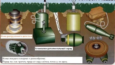 Средство мины