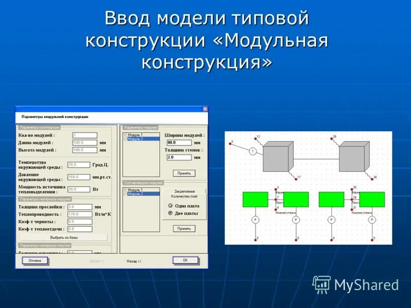 характеристика конструкции модели
