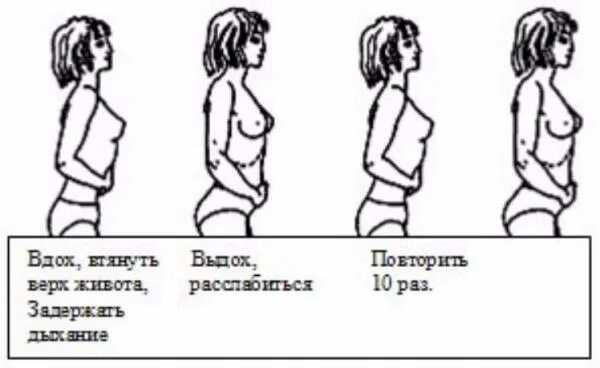 Упражнения при запоре для опорожнения кишечника. Дыхательная гимнастика для кишечника при запоре. Гимнастика для кишечника при запорах у взрослых. Комплекс упражнений от запора.