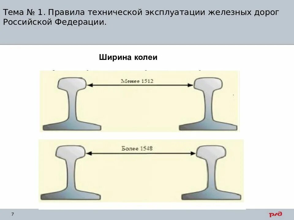 Ширина железного полотна. Высота земляного полотна железной дороги. Балластная призма железнодорожного пути. Ширина земляного полотна жд пути. Ширина железного полотна.