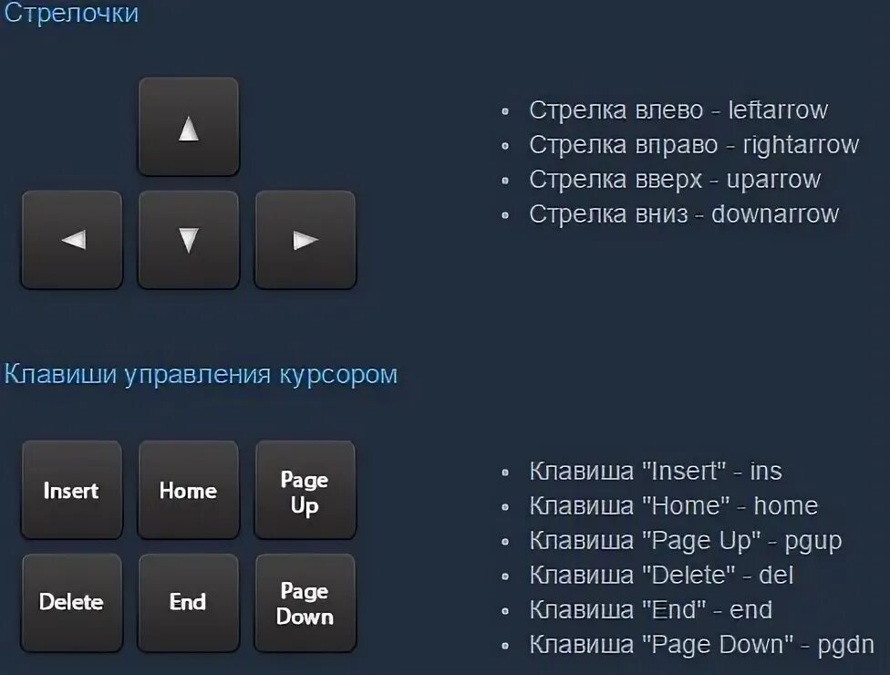 Кнопки на клавиатуре в КС. Название кнопок на клавиатуре стрелки. Название клавиш для биндов. Кнопки стрелочки на клавиатуре.