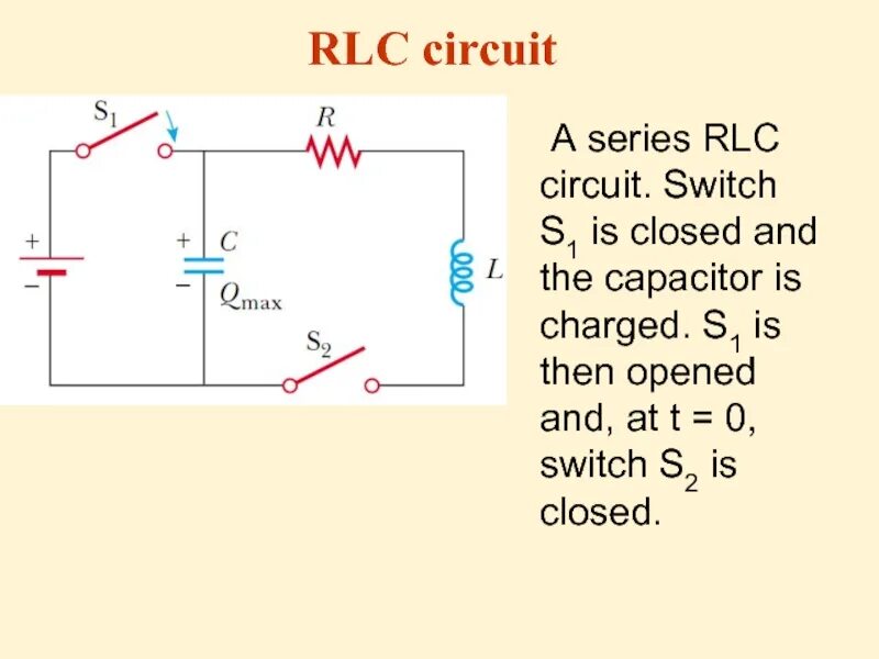 Circuit definition. Rlc circuit. rlc impedance. rlc circuit алгоритм. series circuit.