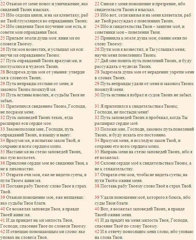 Псалом 17. 118 Псалом. 118 Псалом текст на русском. Псалом 118 читать на русском. Псалтирь 118