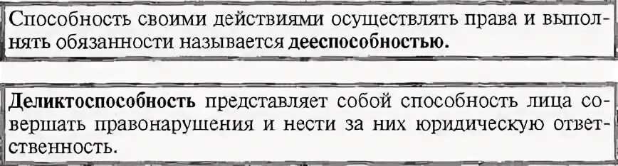 Определение понятий дееспособность и правоспособность