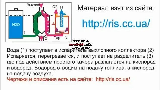 При комнатной температуре вытесняет водород из воды. Расщепление водорода из воды. Выделение водорода из воды. Получение водорода из пара воды. Расщепление воды на водород и кислород.