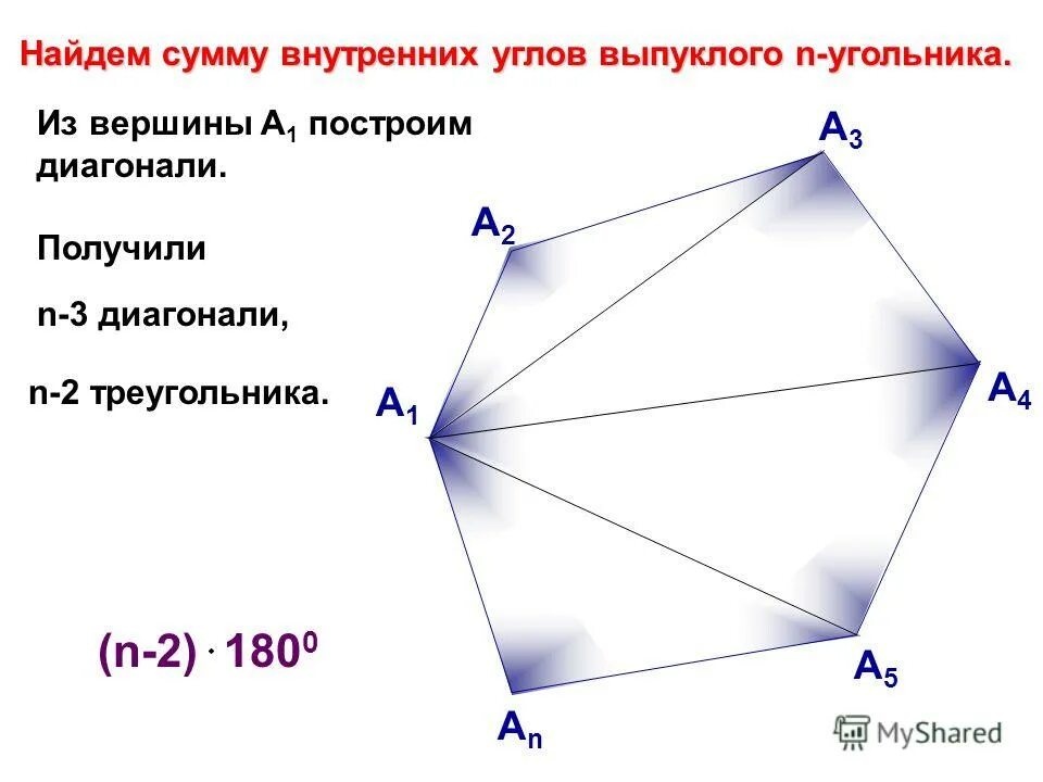 Найти сумму углов 14 угольника. Найти сумму углов 14 угольника