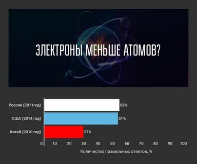 Русский или российский