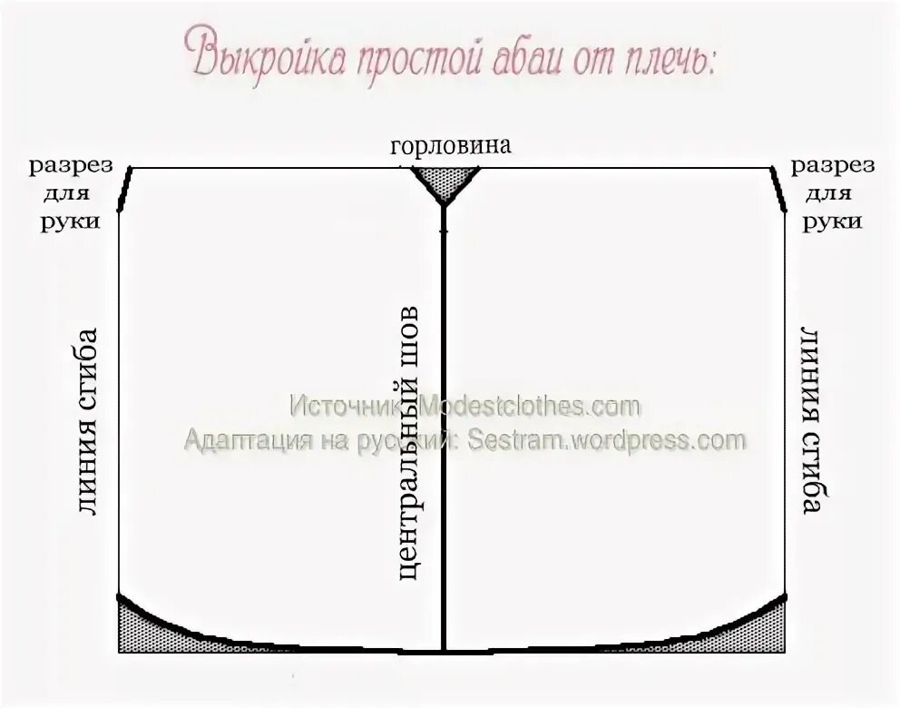 Платье балахон своими руками выкройки Платье свободного силуэта выкройка № 417 В из журнала 1/2016 Burda. Мода для п