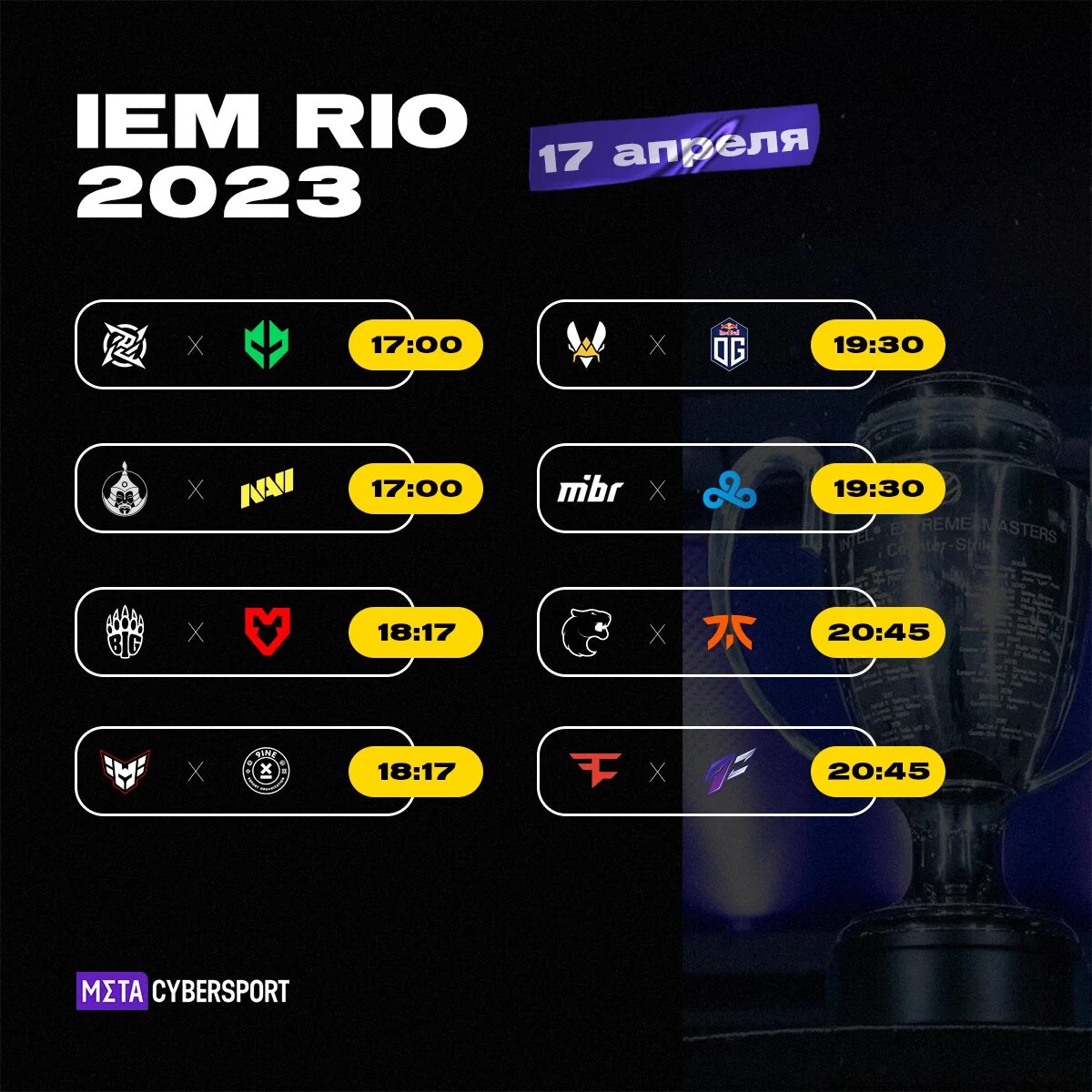 Iem rio. Графики матчей по доте. Расписание матчей IEM Rio 2023. Расписание КИБЕРСПОРТСМЕНА. Дота 2 матчи на сегодня.