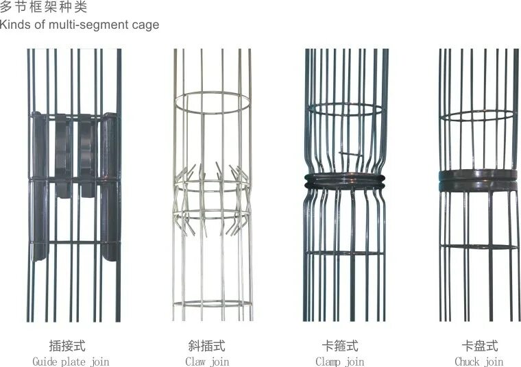 Flat cage