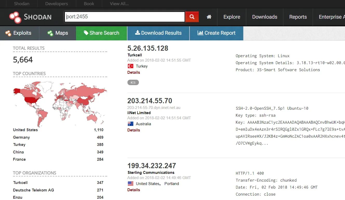 Shodan. Шодан Поисковик. Shodan карта. Shodan камеры.