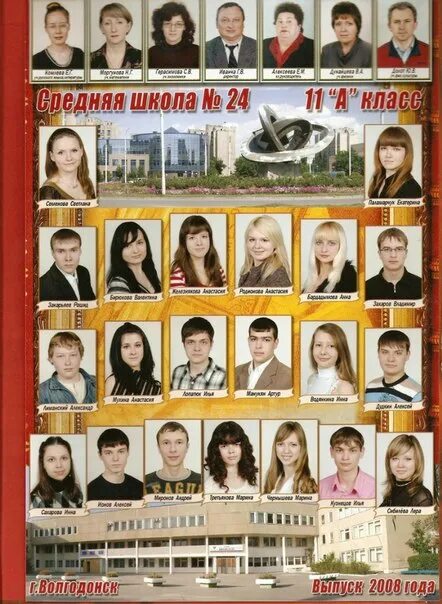 Выпуск 2008 год школа. Школа 24 Волгодонск фото. Учителя школы Волгодонск. Школа 24 волгодонск