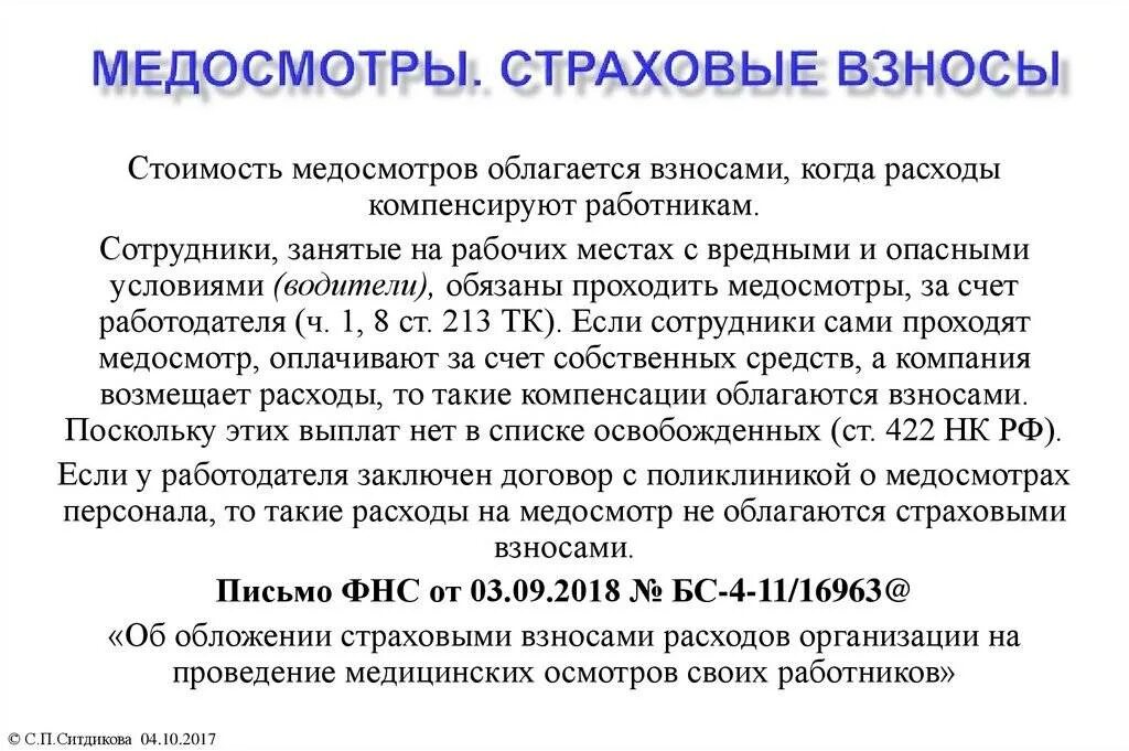 Возмещение расходов работниками организации