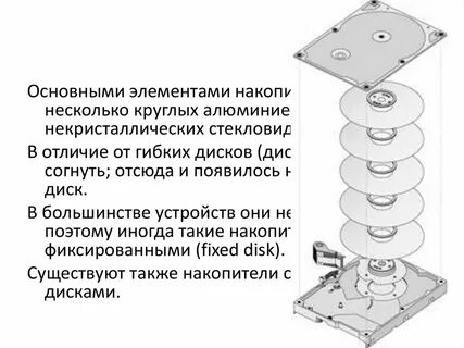 Диски назначение кратко