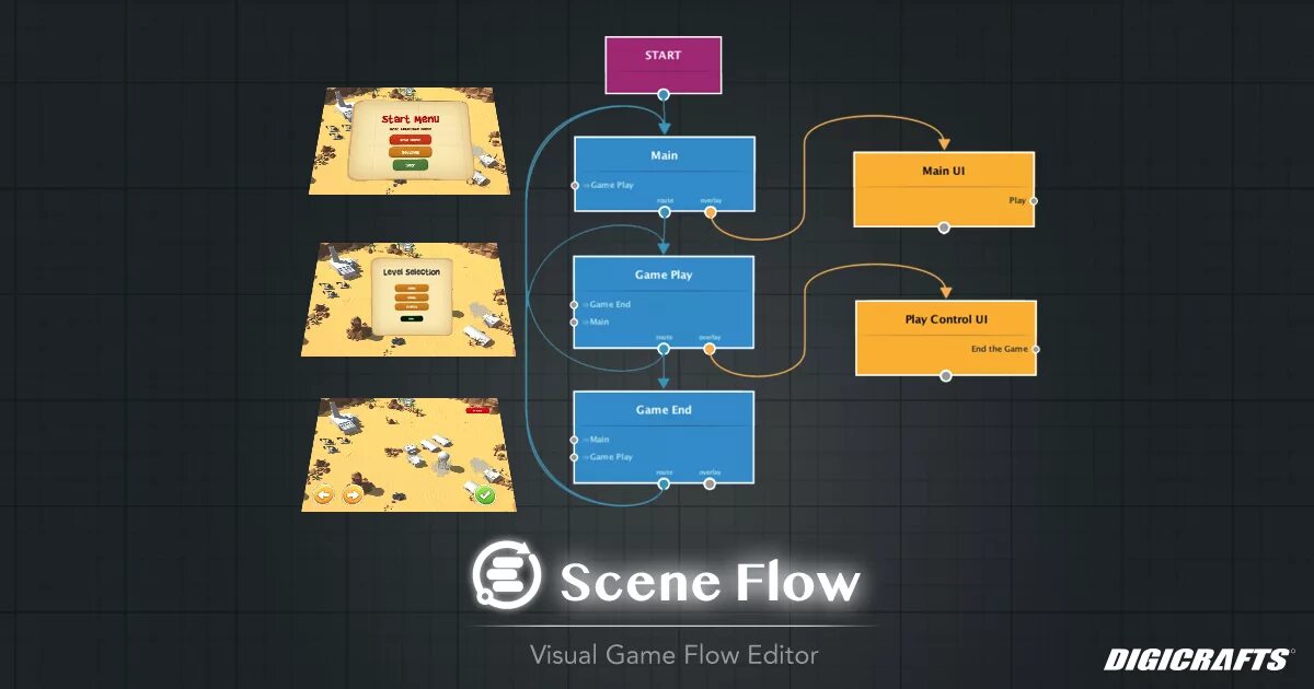 Visual для игр. Game visual. flow (игра). flow редактор. visual gaming.