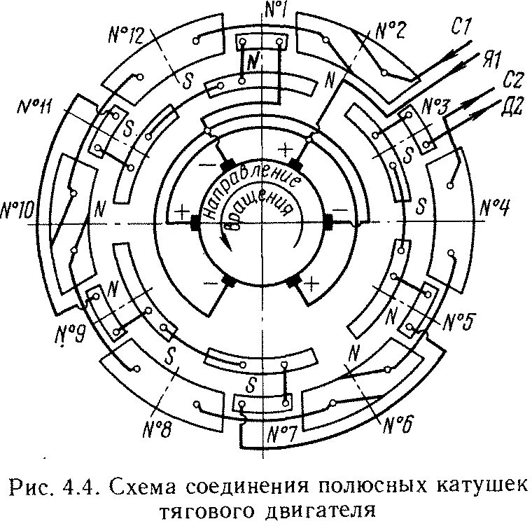 Двигатель 4 полюса. Тяговый электродвигатель нб-418к6 схема. схема соединения катушек тягового электродвигателя тл2к1. схема соединения полюсных катушек тягового двигателя нб-418к6. схема соединения обмоток тягового электродвигателя нб 514.