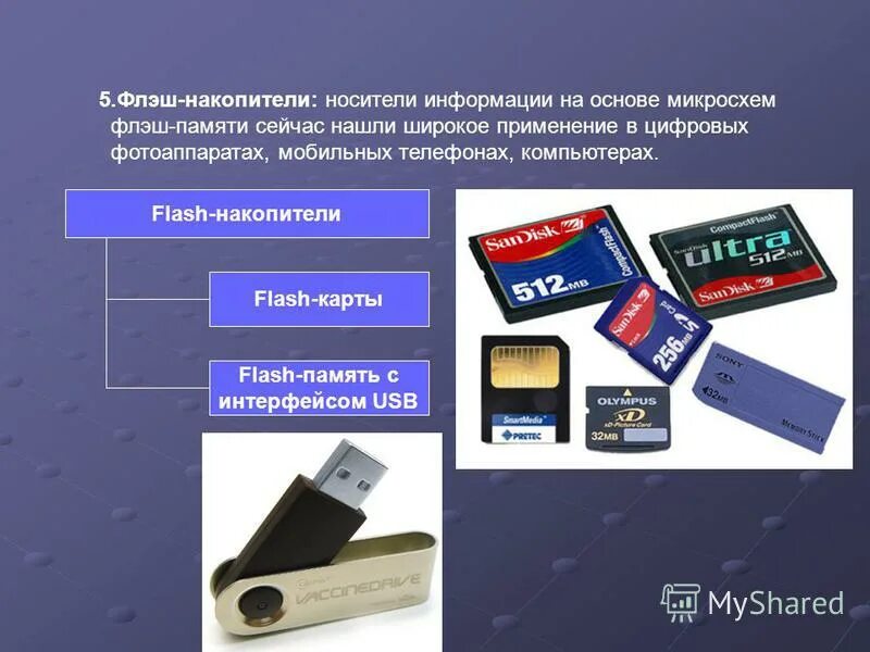 Различные носители информации. Мобильные носители информации. Флеш память носители информации. Флешка тип накопителя. Мобильные носители информации.