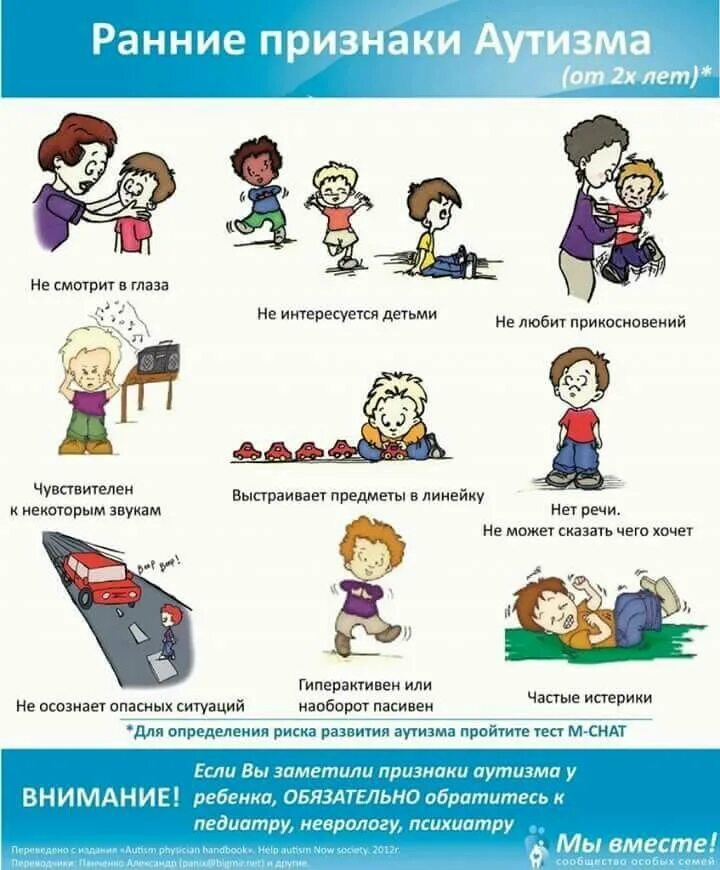 Аутист симптомы у ребенка. Аутизм у детей признаки симптомы в 7-8 лет. ранние симптомы аутизма у детей. симптомы аутизма у детей 6-7 лет. ранние симптомы аутизма у детей до года.