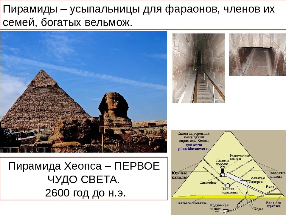 В какой стране находятся пирамиды. Пирамида Хеопса семь чудес света интересные факты. Пирамида Хеопса описание. Исторические факты о пирамиде Хеопса. Пирамида Хеопса секрет пирамид.