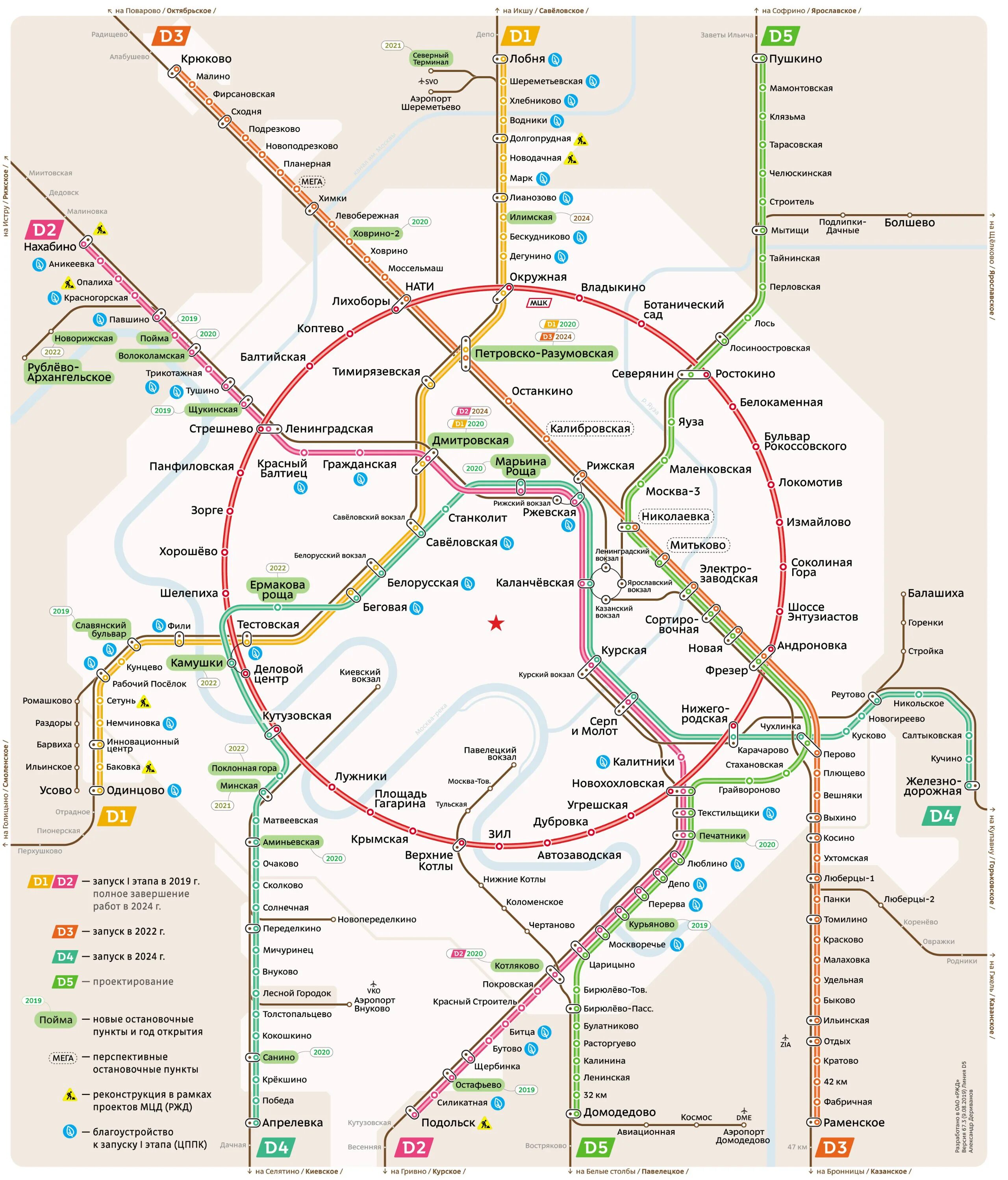 Диаметры Москвы схема. Схема метро Москвы новая. Схема метро с московскими диаметрами. Схема Московского метрополитена с диаметрами.