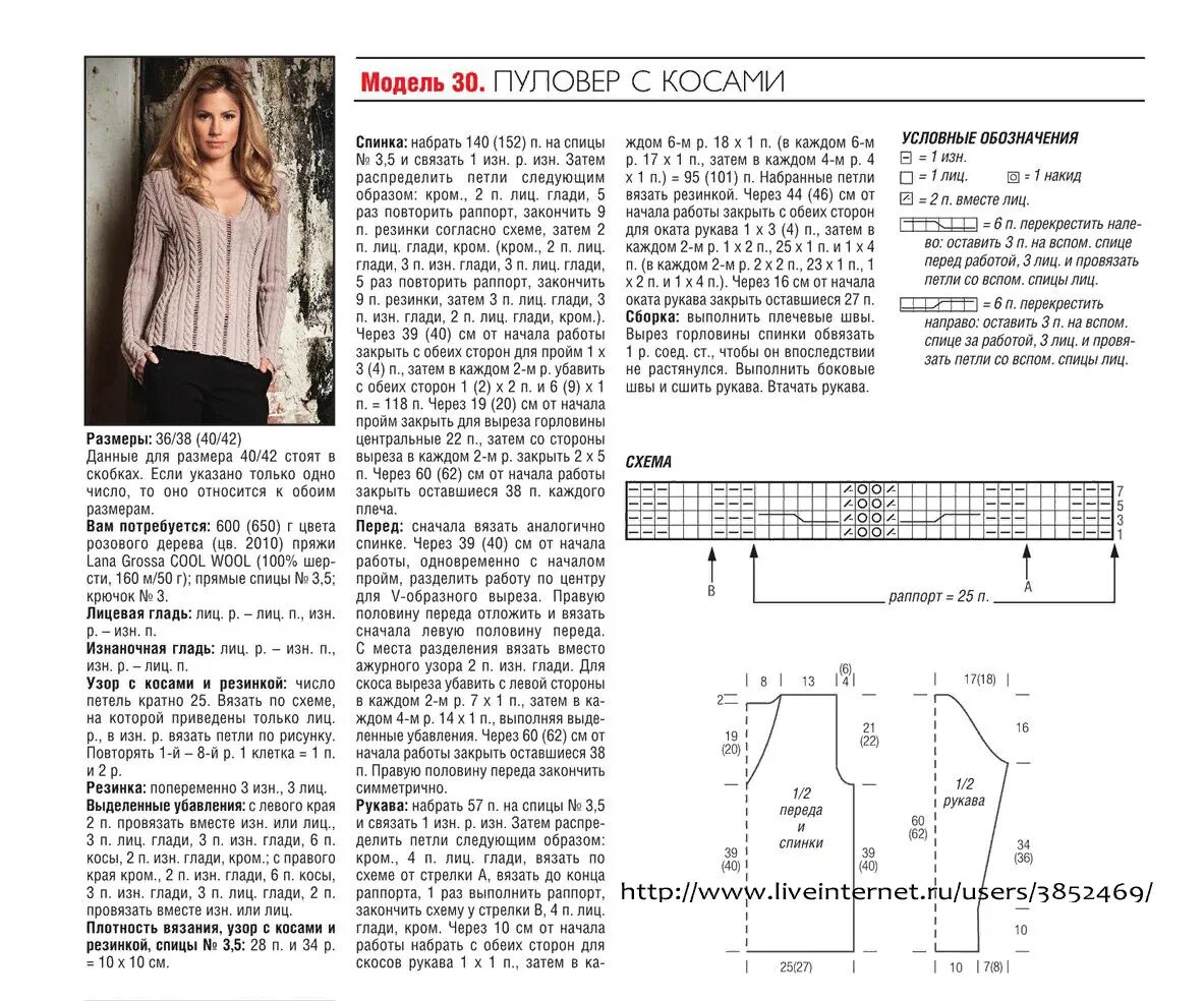 Спицами модели схемы описание. Вязать кофту спицами для женщин схемы и описание. Модный вязаный джемпер женский спицами схемы. Вязаные джемперы спицами со схемами для женщин. Пуловеры женские вязаные спицами схемы и описание модные.
