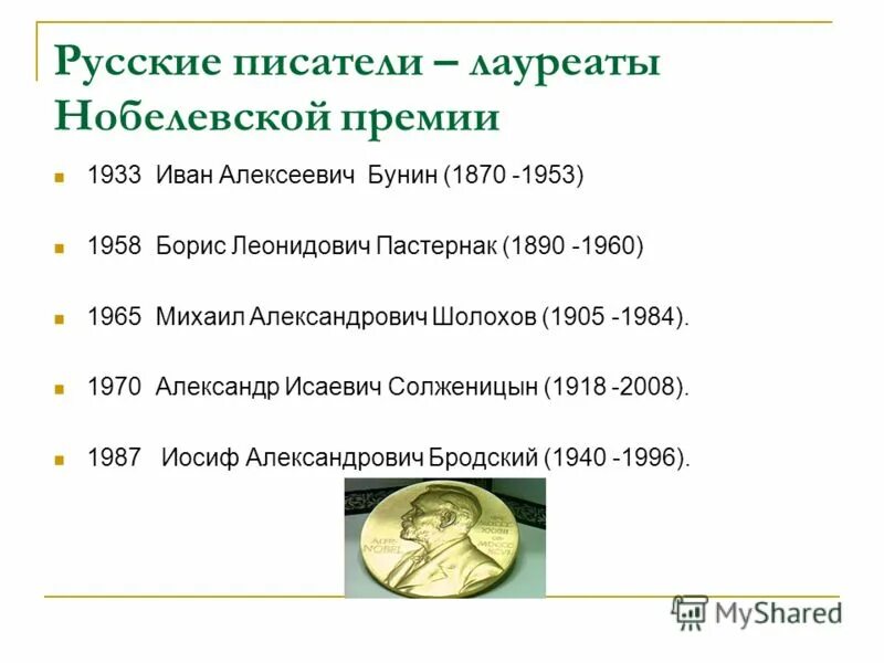 Лауреаты Нобелевской премии по литературе. Русские Писатели лауреаты Нобелевской премии. Нобелевские лауреаты по литературе русские. Русские Писатели лауреаты Нобелевской премии список.