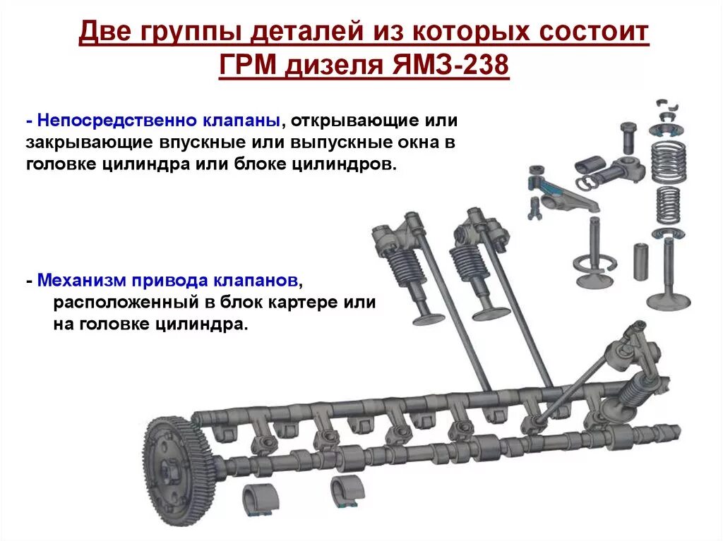 Основные группы деталей. Газораспределительный механизм двигателя ЯМЗ-236. Газораспределительный механизм ЯМЗ 238. Привод клапанов ЯМЗ 238. ГРМ двигателя ЯМЗ 238.