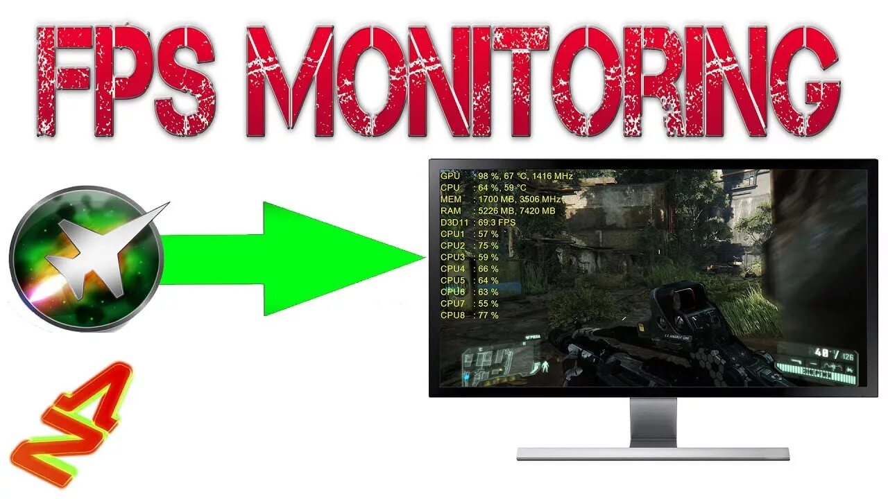 Fps ram. Fps монитор. мониторинг фпс в играх. nvidia fps monitor. fps monitor заготовки.