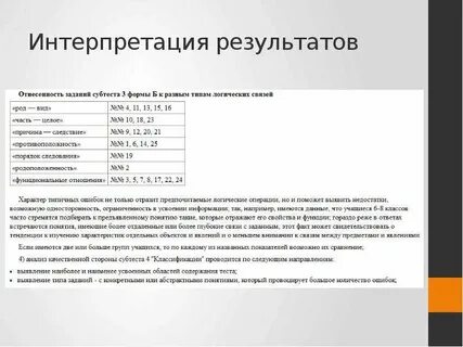 Обработка анализ и интерпретация результатов исследования