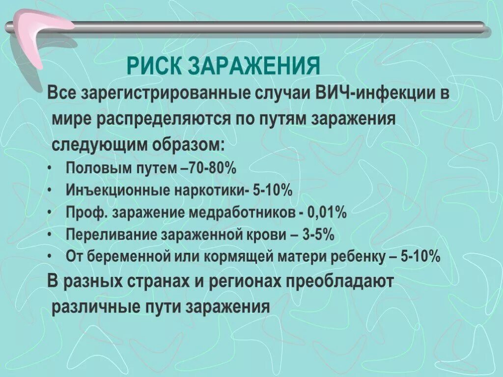 Ситуации связанные с риском заражения вич инфекцией. Факторы риска инфицирования ВИЧ. Факторы риска заражения ВИЧ. Пути передачи ВИЧ вероятности. Риски заражения ВИЧ инфекцией.