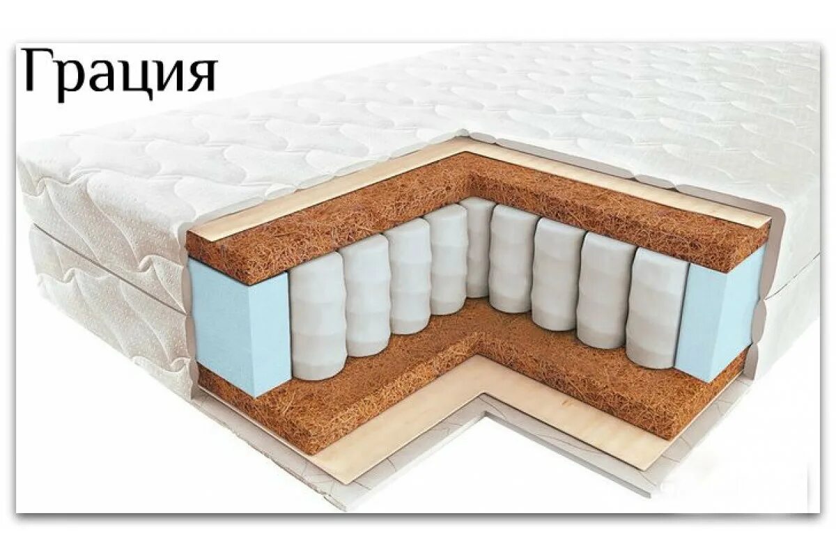 Матрасы в коврове. Матрас vegas a1 175x205 ортопедический. Матрас альвитек ватный 140x200. Матрас 85х190 элегант. Матрас vegas a1 60x165 ортопедический.