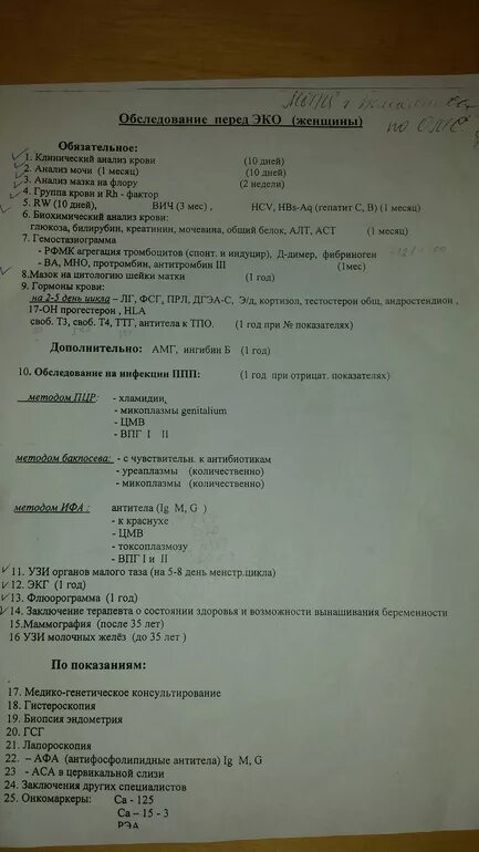 Список анализов для эко. Список анализов для квоты на эко. Перечень анализов для эко по ОМС. Перечень документов на эко по ОМС. Анализы для эко мужчине