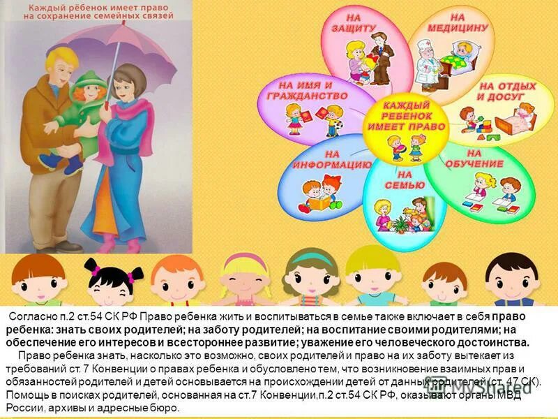 Право ребенка жить и воспитываться в семье. Защита прав и достоинств ребенка. Виды социальных прав ребенка