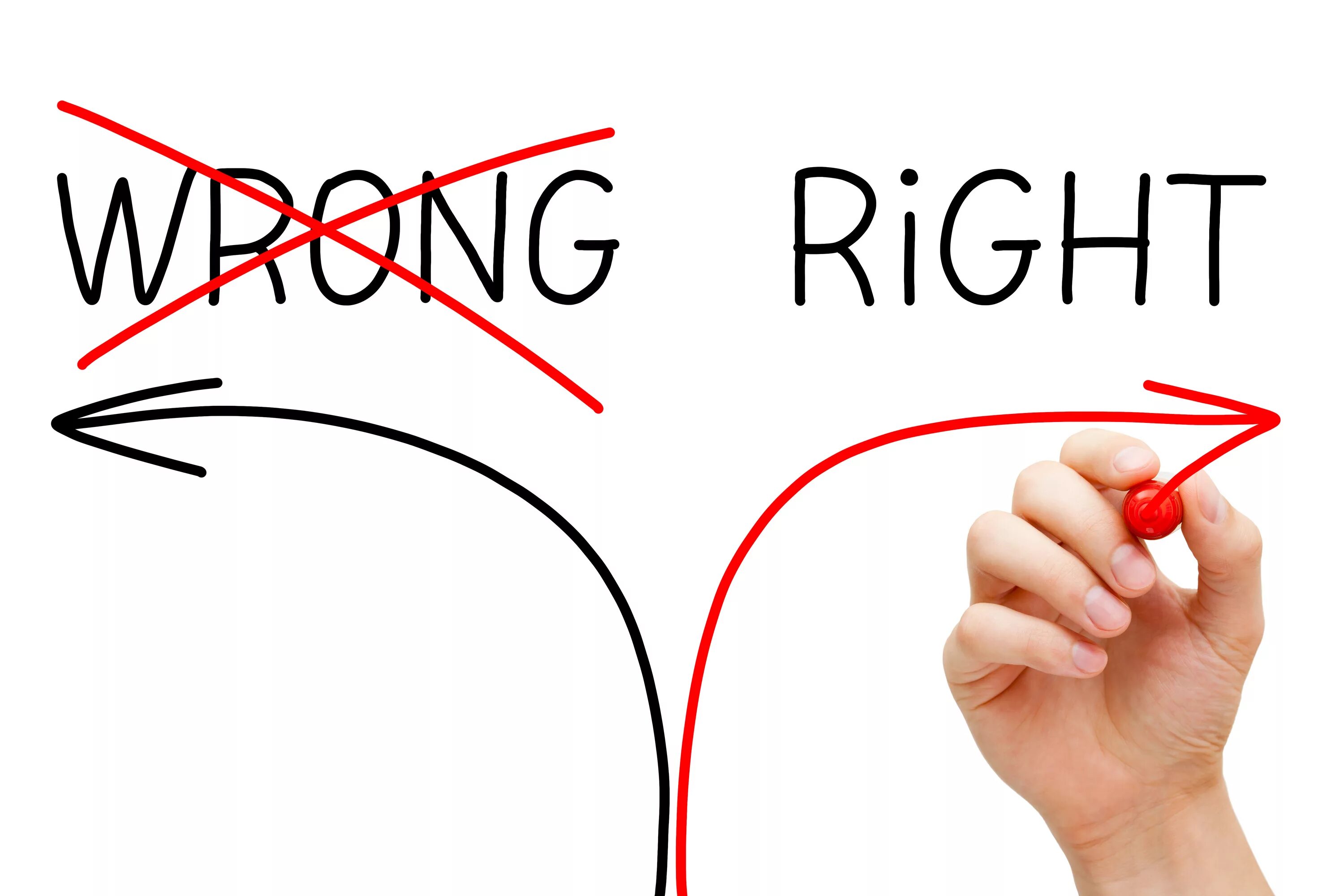 Was wrong i was right. Right wrong. правильно неправильно. неправильно картинка. right or wrong.