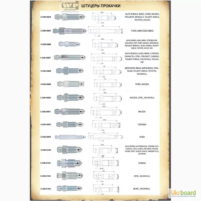Штуцер прокачки заднего суппорта соната. Штуцер прокачки ваз 2108. Штуцер тормозной ваз 2107. 03. Штуцер тормозной прокачной м12 газ.
