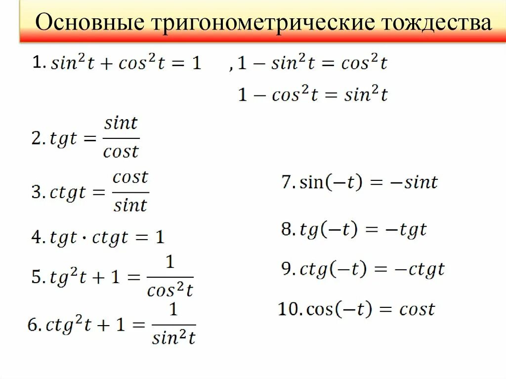 Выберите утверждения являющиеся основным тригонометрическим тождеством. Основные тригонометрические тождества формулы. 2. Основные тригонометрические тождества. Основные тождества тригонометрии 10 класс. Основные тригонометрические тождества 8 класс.