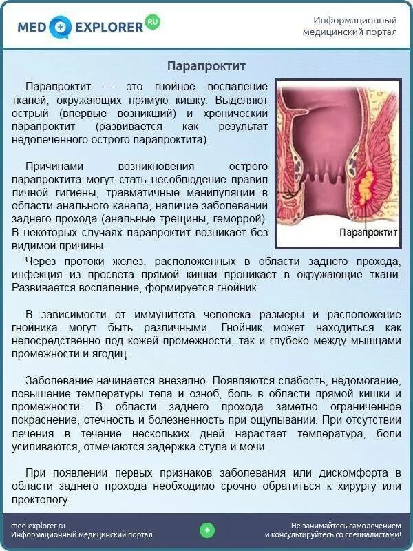 Наружный геморрой прямой кишки. Прямая кишка наружный геморрой