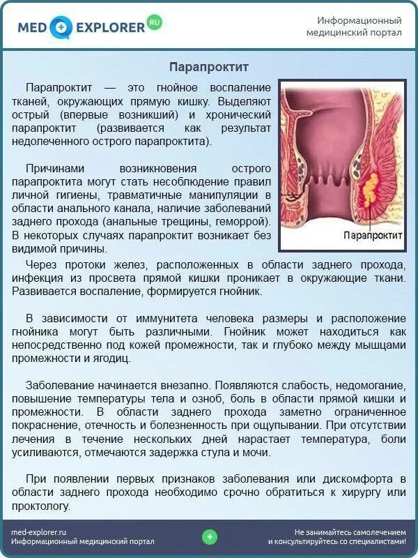 Заболевания прямой кишки геморрой. Воспаление наружного геморроя. Наружный геморрой прямой кишки. Причины крови после опорожнения