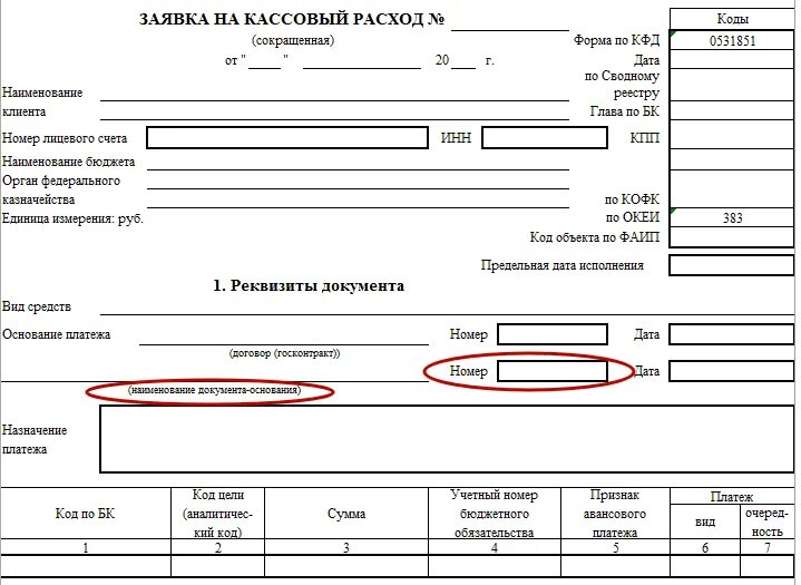Получение наличных в организации