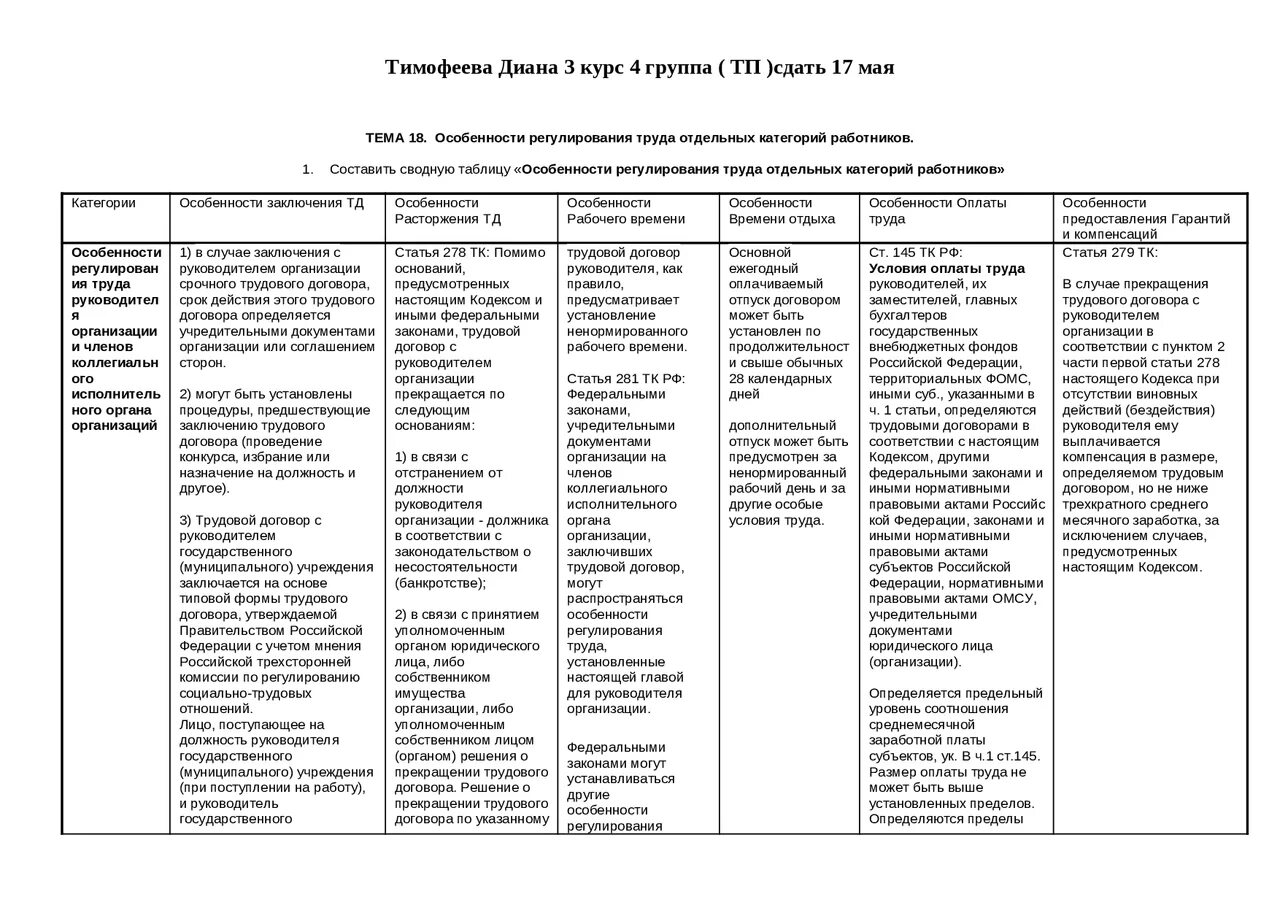 Категория работников тк. Особенности регулирования труда таблица. Особенности труда отдельных категорий работников. Особенности регулирования труда отдельных категорий. Таблица особенности труда.