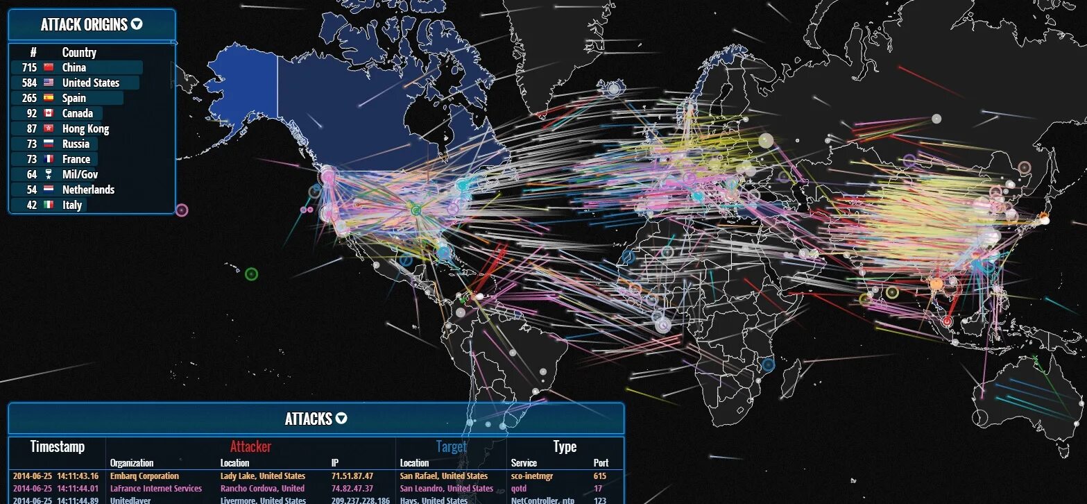Real time map. Norse attack map карта. визуальная карта интернета. карта мирового интернета. data map.