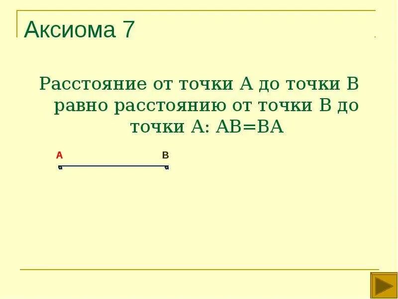 Аксиомы математики. Аксиомы расстояния. Аксиома 7. Расстояние равно. Южноморавский Аксиома расстояние.