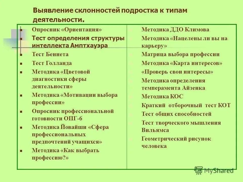 Диагностика студентов методики. Опросник по выбору профессии. Методики на выявление способностей личности. Тест опросник методика. Тест на выявление профессиональных способностей.